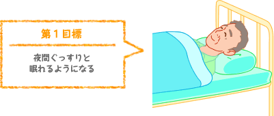 第1目標 夜間ぐっすりと眠れるようになる