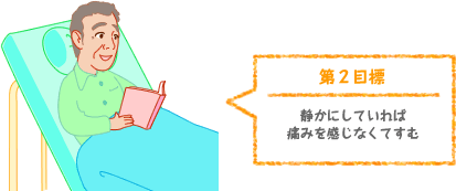 第2目標 静かにしていれば痛みを感じなくてすむ