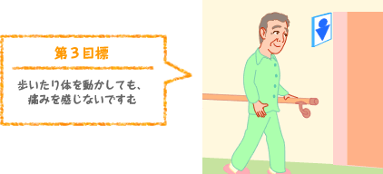 第3目標 歩いたり体を動かしても、痛みを感じないですむ
